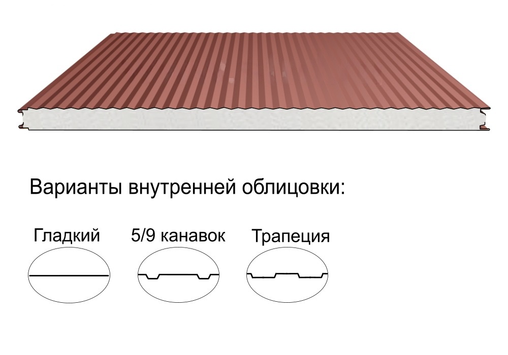 Стеновая трёхслойная сэндвич-панель микропрофиль 30 80мм 1190мм с видимым креплением пенополистирол Полиэстер АгроПромПанель